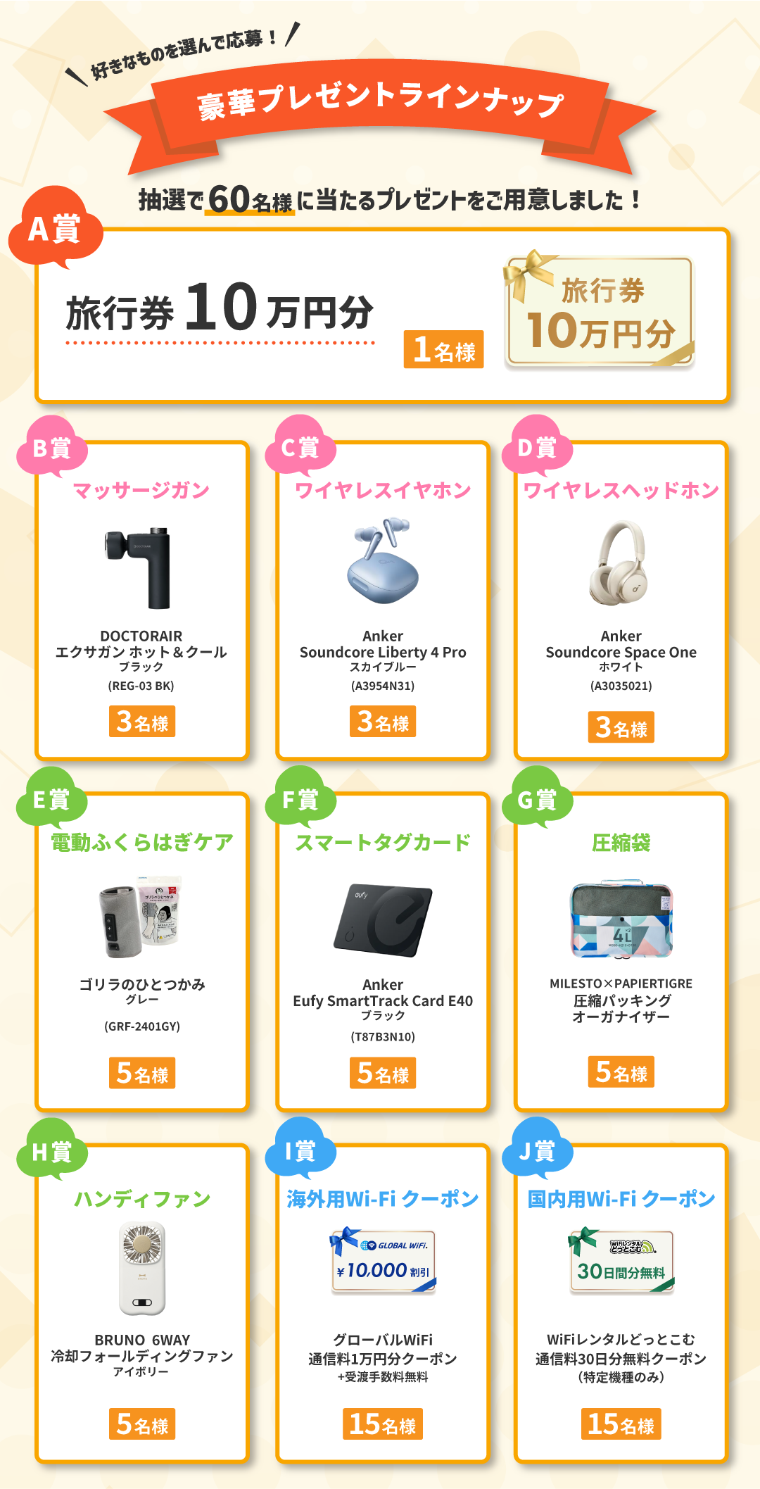 豪華プレゼントラインナップ